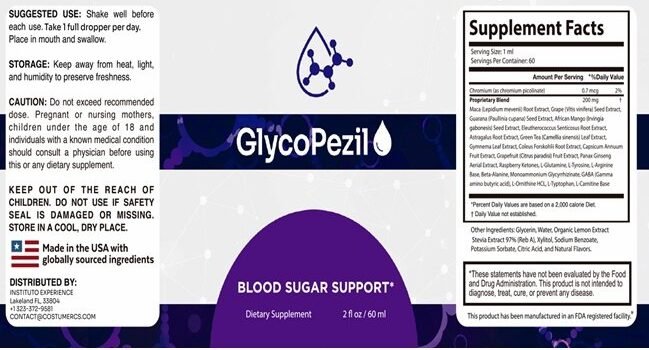 Glycopezil Ingredients List